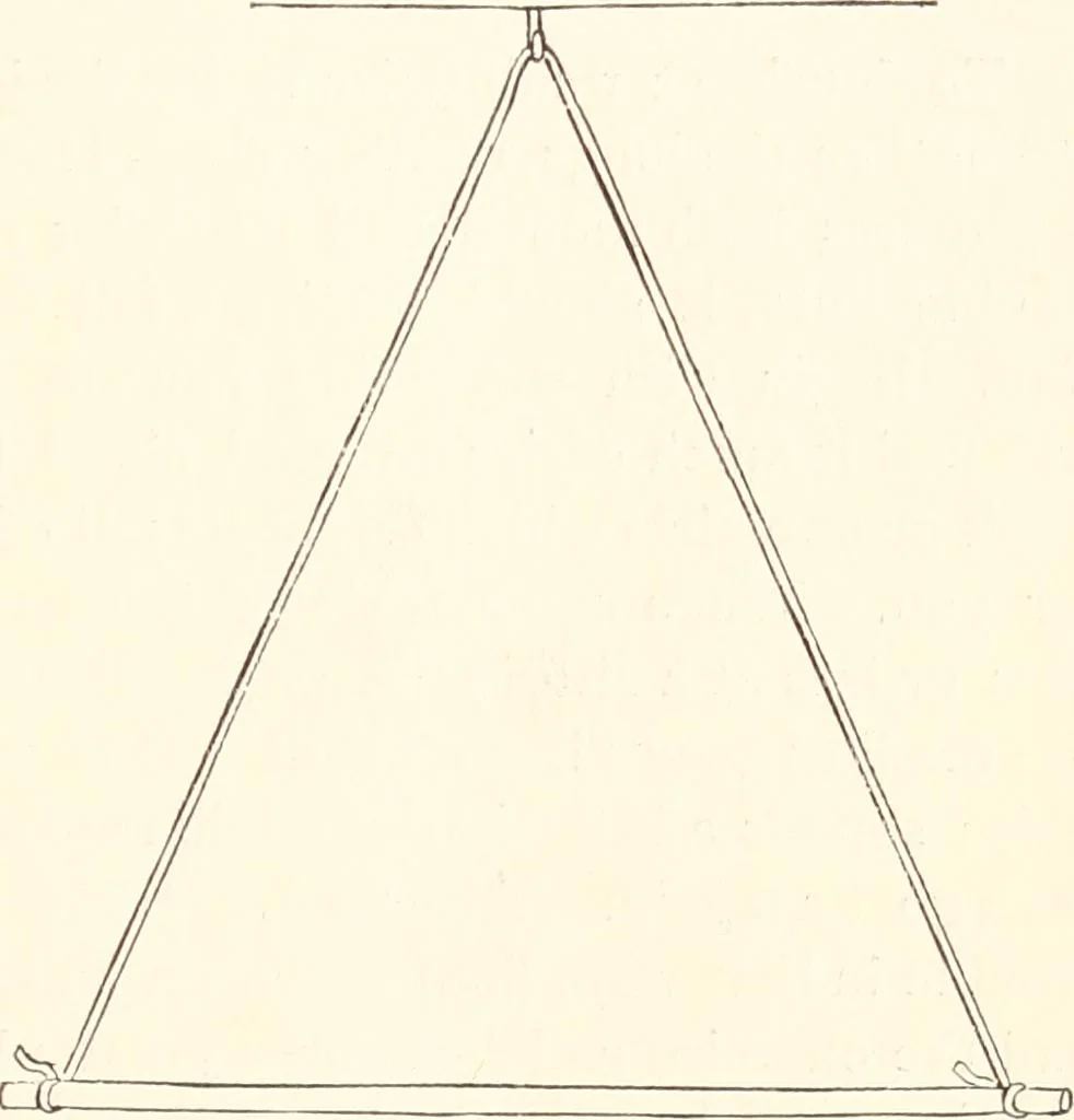 An illustration from How to amuse yourself and others. The American girl's handy book, 1887, leaf 382