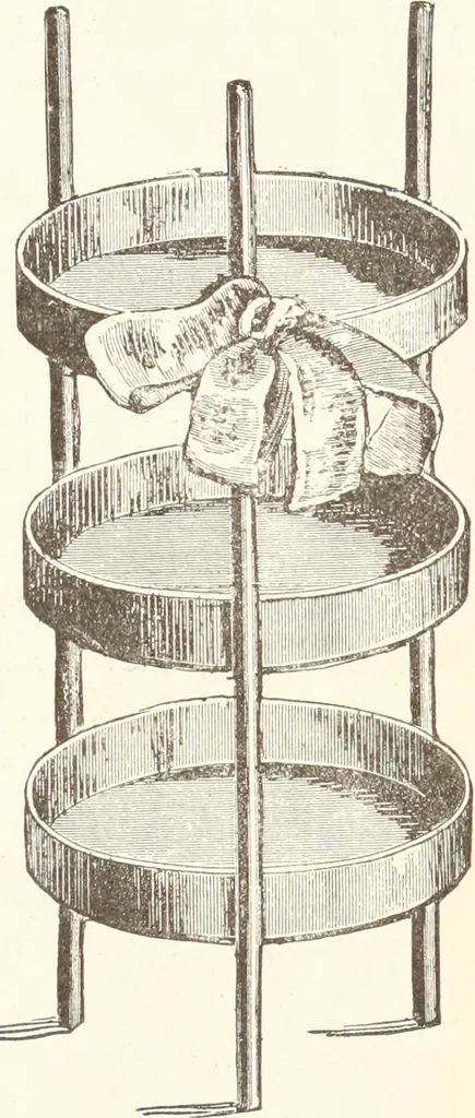 An illustration from How to amuse yourself and others. The American girl's handy book, 1887, leaf 428