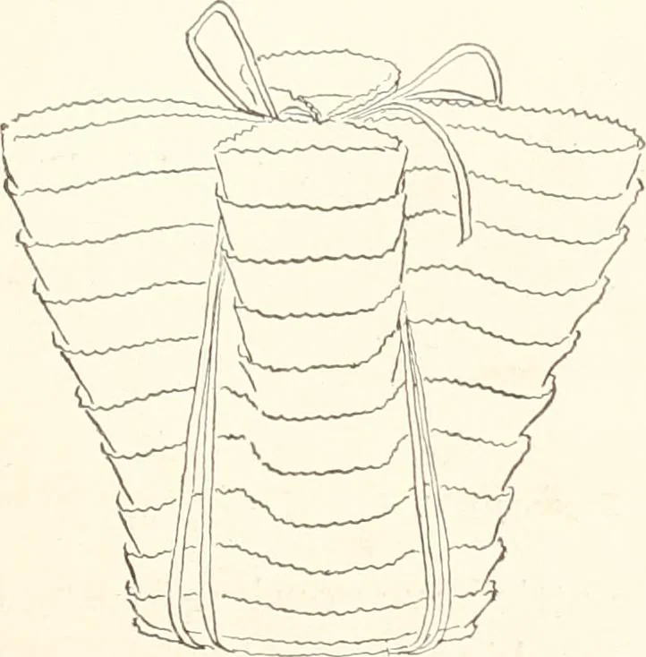 An illustration from How to amuse yourself and others. The American girl's handy book, 1887, leaf 432