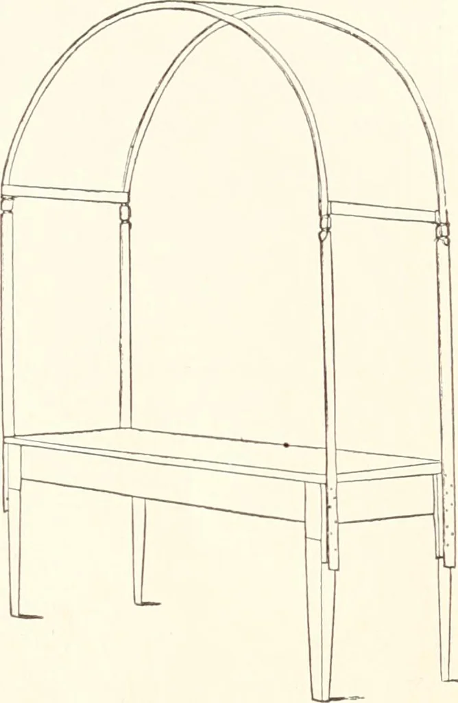 An illustration from How to amuse yourself and others. The American girl's handy book, 1887, leaf 436