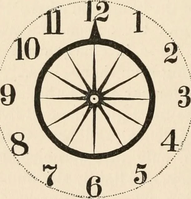 An illustration from How to amuse yourself and others. The American girl's handy book, 1887, leaf 447