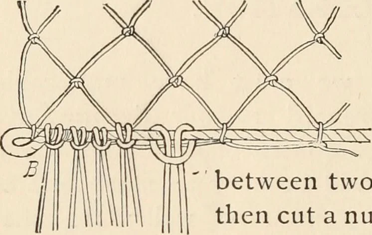 An illustration from How to amuse yourself and others. The American girl's handy book, 1887, leaf 451