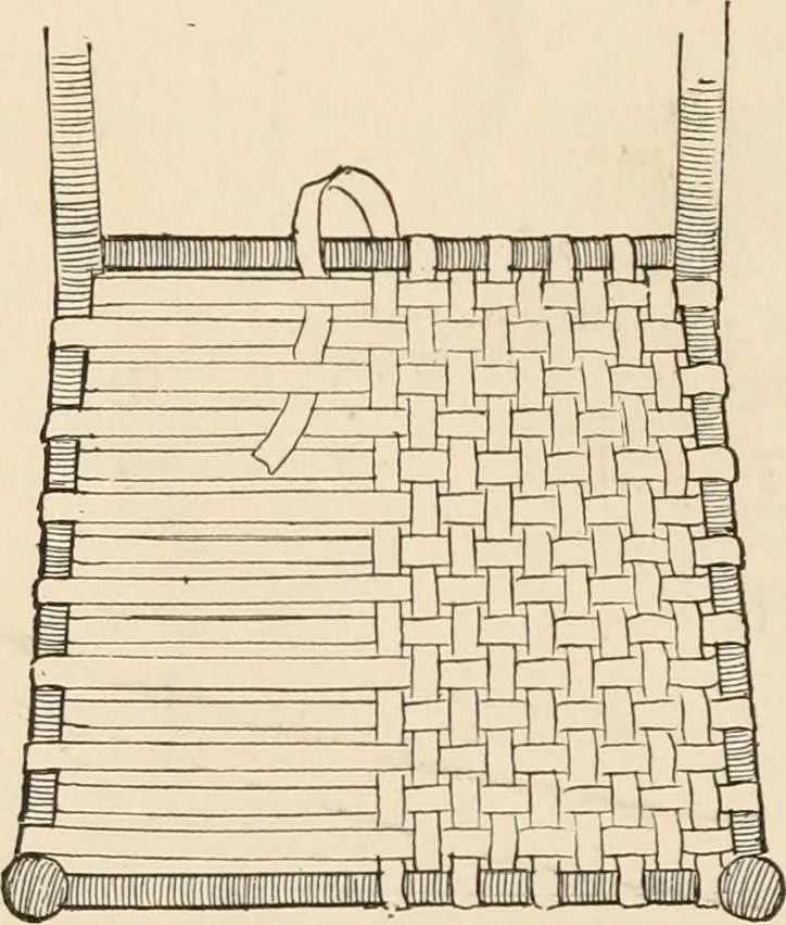 An illustration from How to amuse yourself and others. The American girl's handy book, 1887, leaf 463