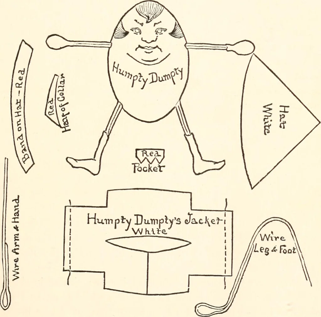 An illustration from How to amuse yourself and others. The American girl's handy book, 1887, leaf 64
