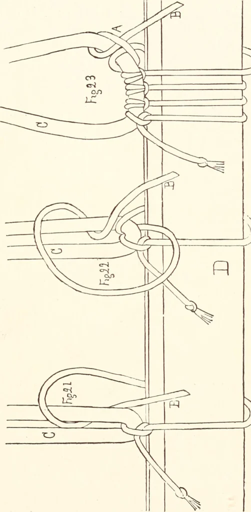 An illustration from How to amuse yourself and others. The American girl's handy book, 1887, leaf 80