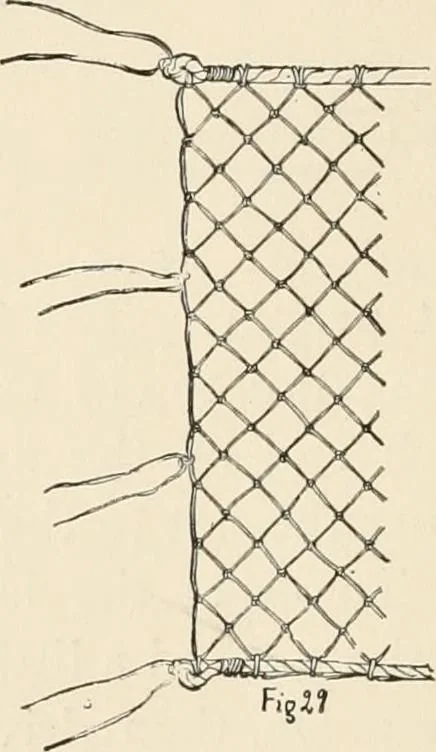 An illustration from How to amuse yourself and others. The American girl's handy book, 1887, leaf 83