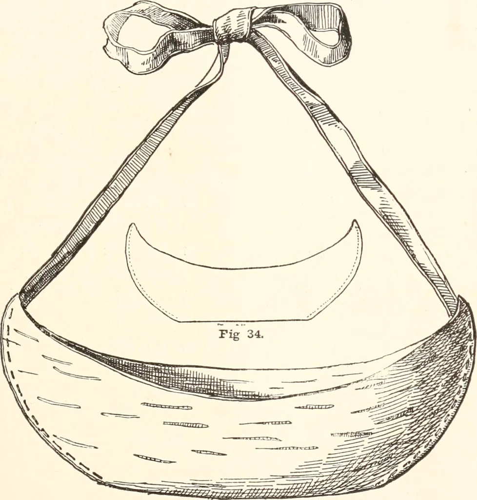An illustration from How to amuse yourself and others. The American girl's handy book, 1887, leaf 96