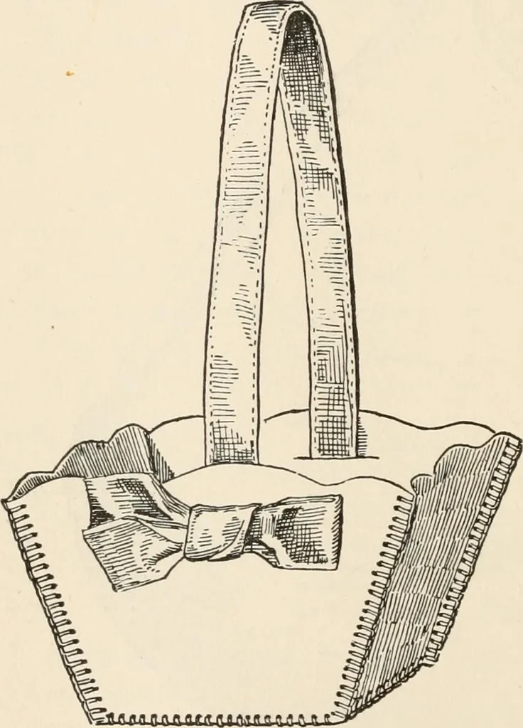 An illustration from How to amuse yourself and others. The American girl's handy book, 1887, leaf 97