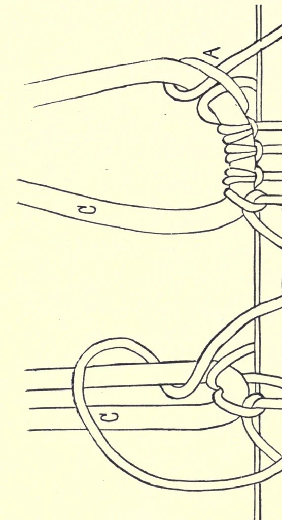 An illustration from How to amuse yourself and others : the American girl's handy book, 1887, leaf 182