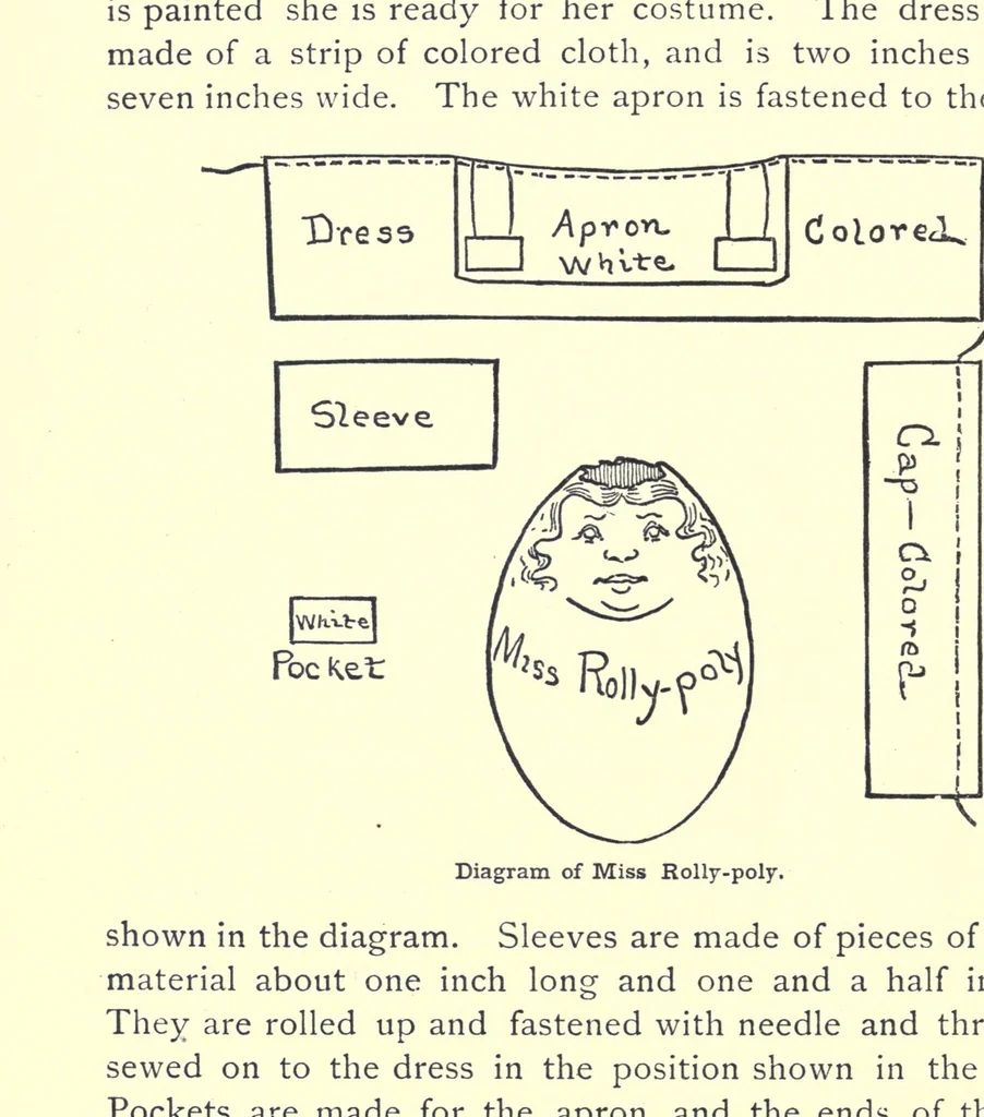 An illustration from How to amuse yourself and others : the American girl's handy book, 1887, leaf 66