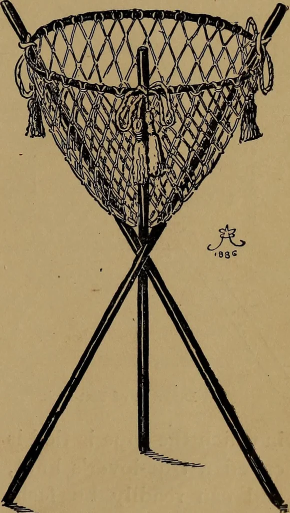 An illustration from How to amuse yourself and others : the American girl's handy book, 1887, leaf 114