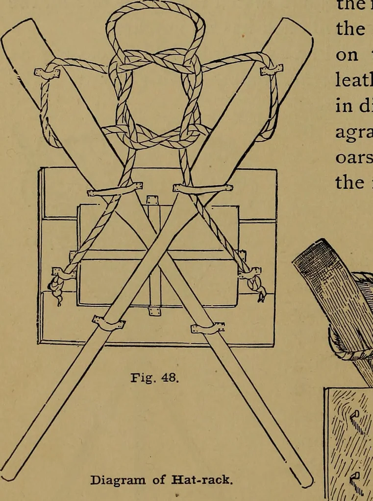 An illustration from How to amuse yourself and others : the American girl's handy book, 1887, leaf 115