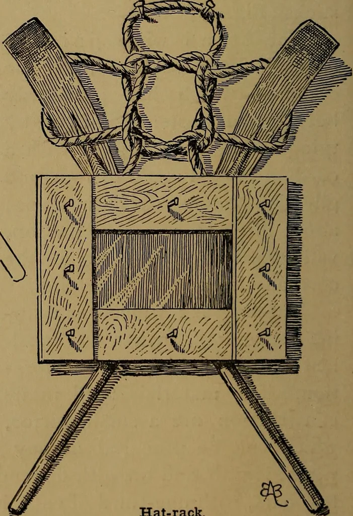 An illustration from How to amuse yourself and others : the American girl's handy book, 1887, leaf 115
