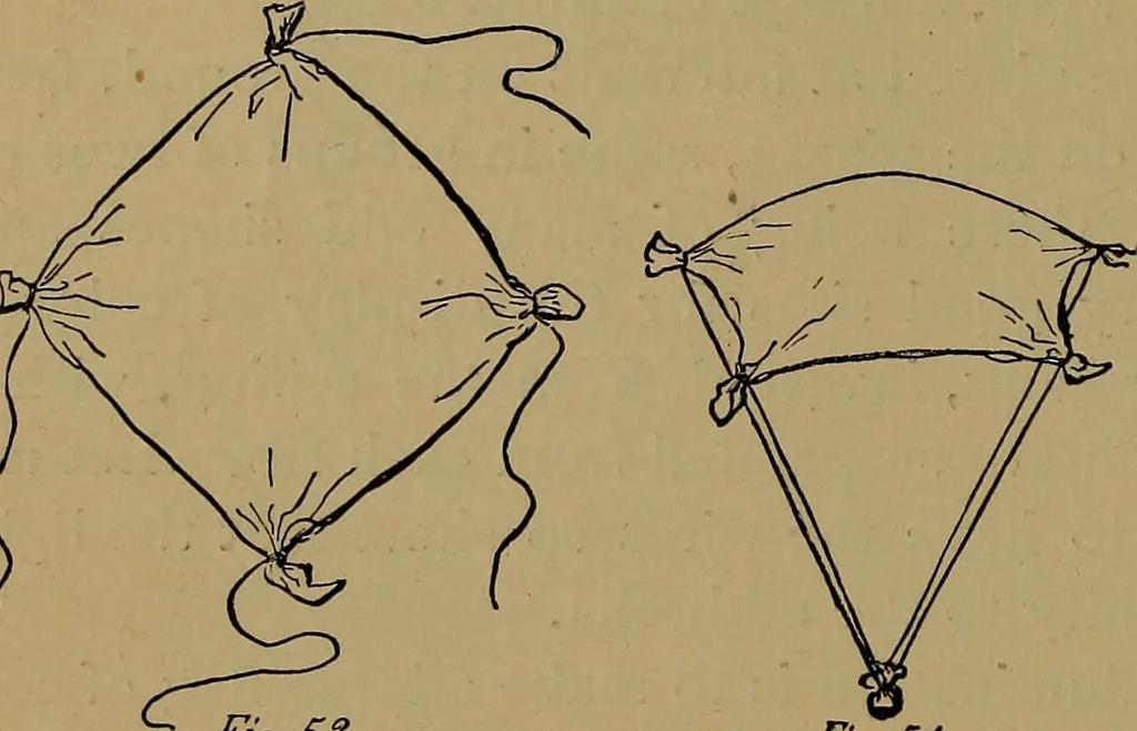 An illustration from How to amuse yourself and others : the American girl's handy book, 1887, leaf 129