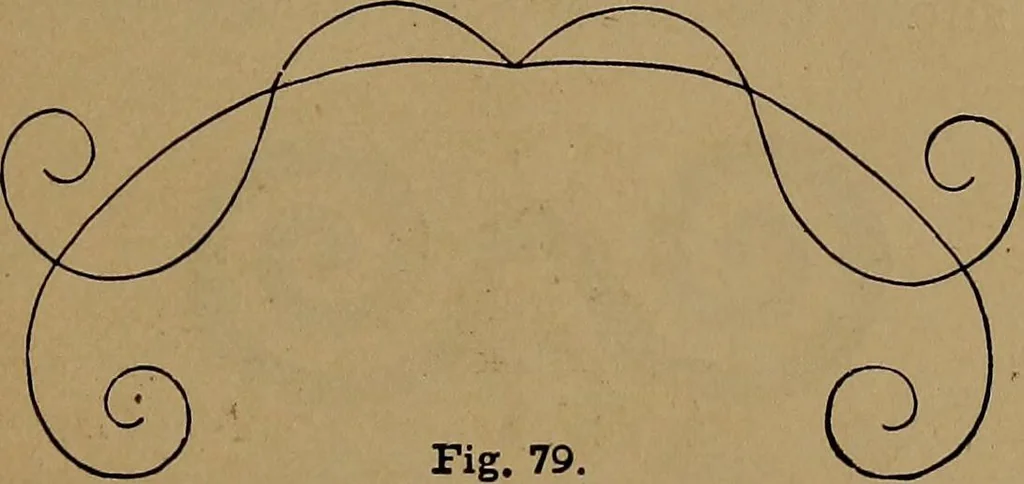 An illustration from How to amuse yourself and others : the American girl's handy book, 1887, leaf 160