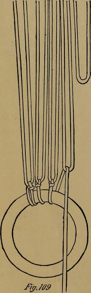 An illustration from How to amuse yourself and others : the American girl's handy book, 1887, leaf 181