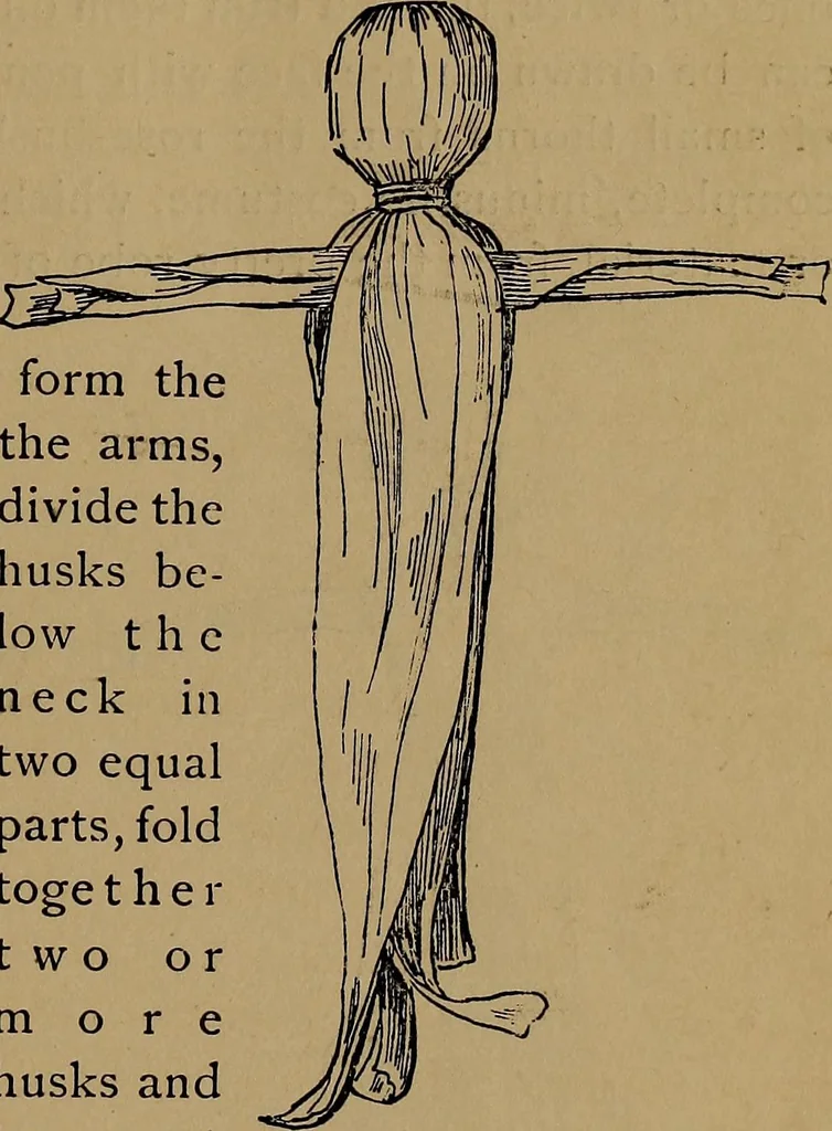 An illustration from How to amuse yourself and others : the American girl's handy book, 1887, leaf 188