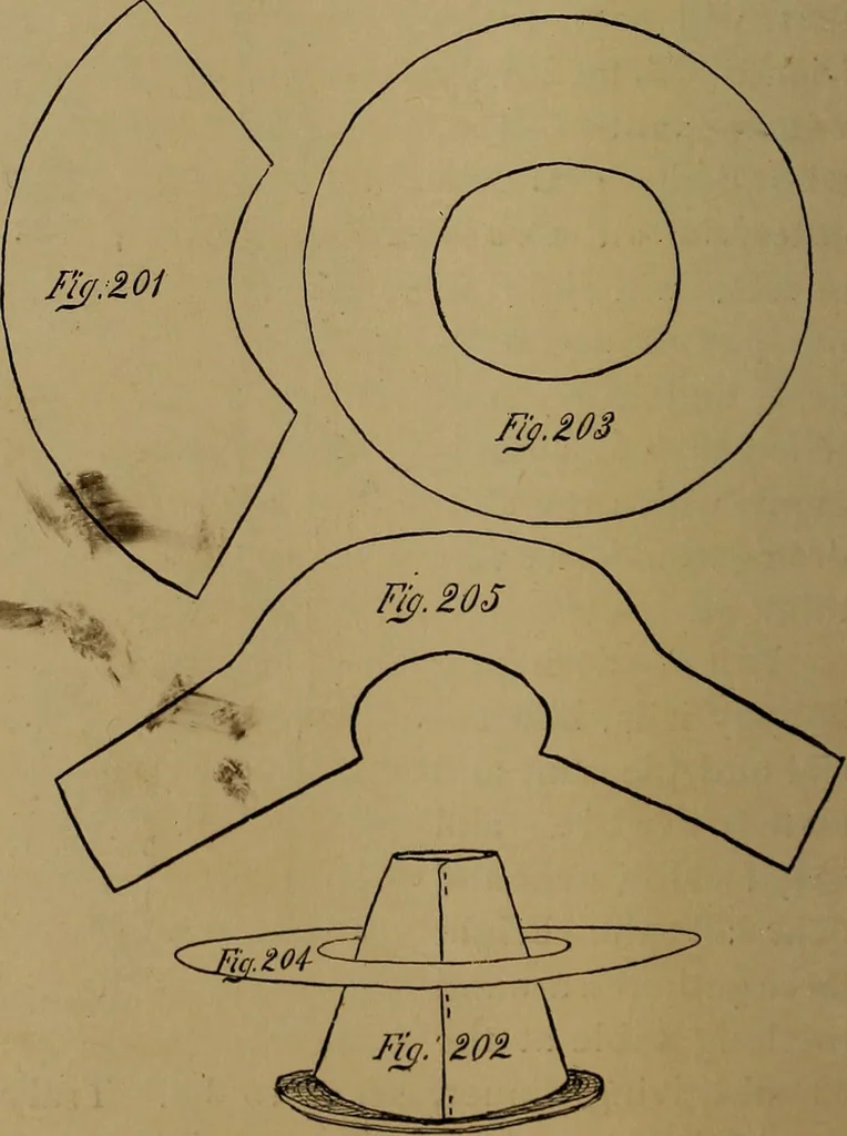 An illustration from How to amuse yourself and others : the American girl's handy book, 1887, leaf 321