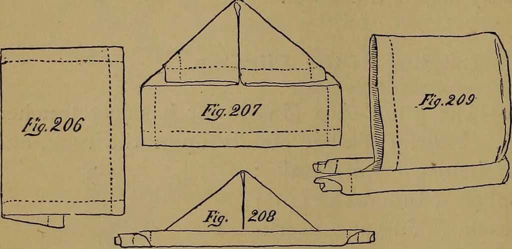 An illustration from How to amuse yourself and others : the American girl's handy book, 1887, leaf 323