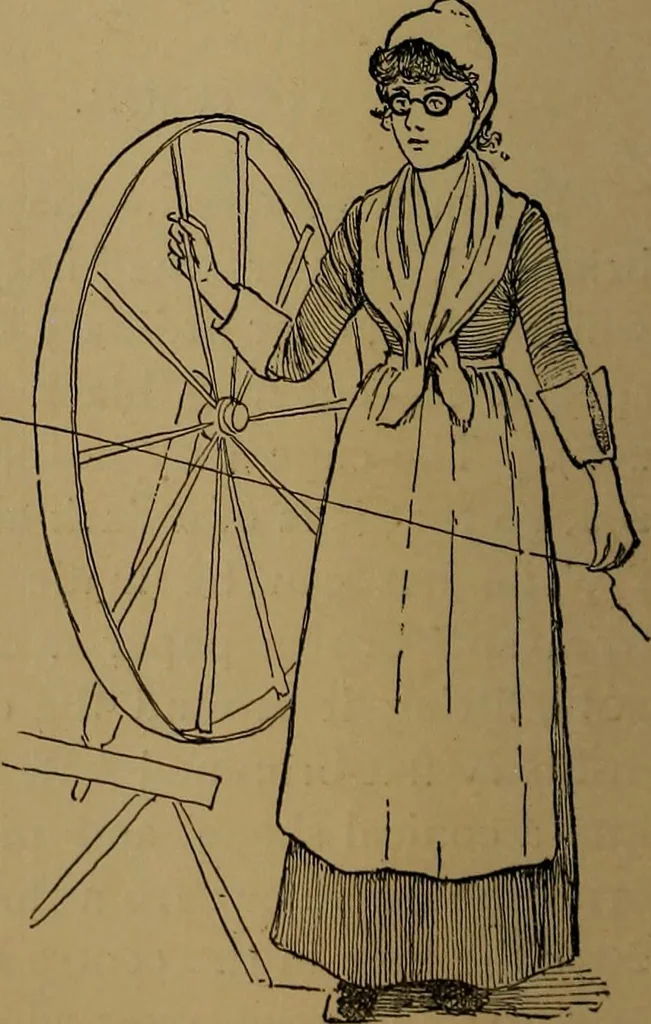 An illustration from How to amuse yourself and others : the American girl's handy book, 1887, leaf 323
