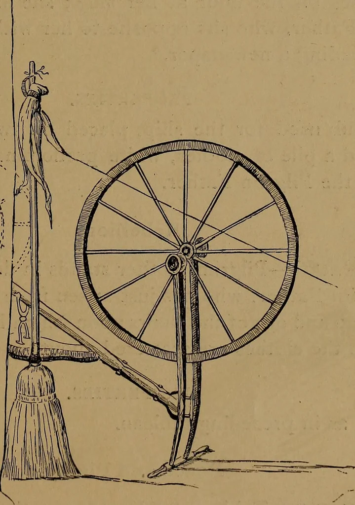 An illustration from How to amuse yourself and others : the American girl's handy book, 1887, leaf 326