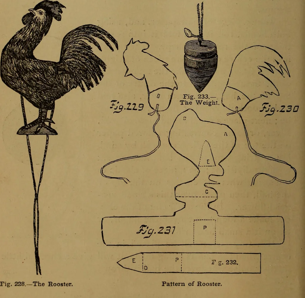 An illustration from How to amuse yourself and others : the American girl's handy book, 1887, leaf 345