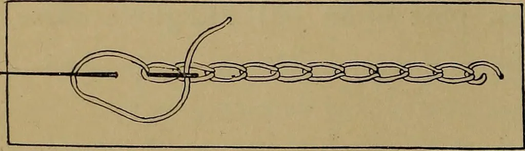 An illustration from How to amuse yourself and others : the American girl's handy book, 1887, leaf 405