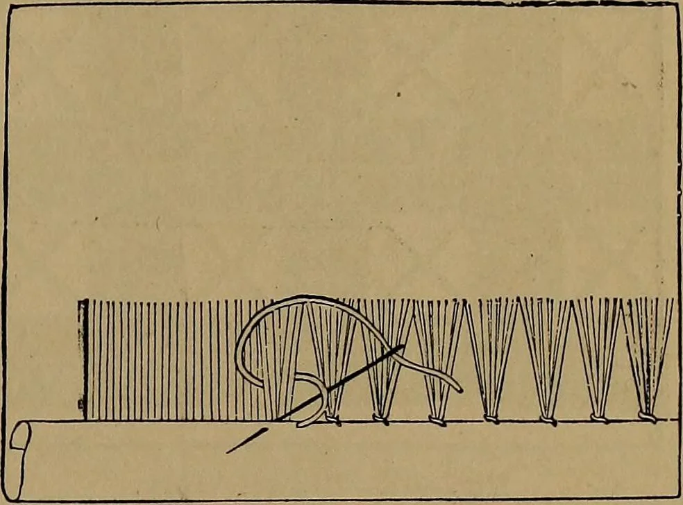 An illustration from How to amuse yourself and others : the American girl's handy book, 1887, leaf 406