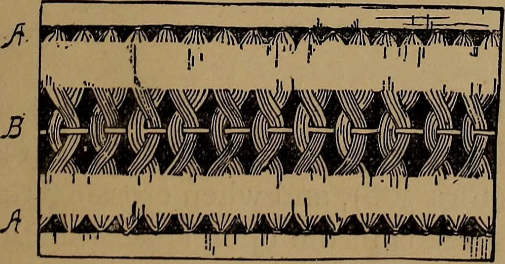 An illustration from How to amuse yourself and others : the American girl's handy book, 1887, leaf 406