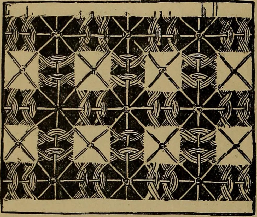 An illustration from How to amuse yourself and others : the American girl's handy book, 1887, leaf 407