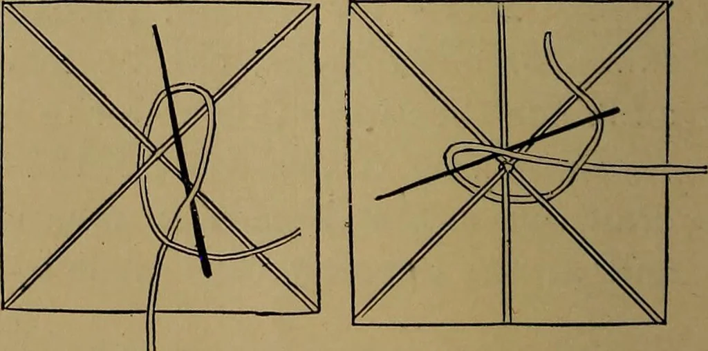 An illustration from How to amuse yourself and others : the American girl's handy book, 1887, leaf 407