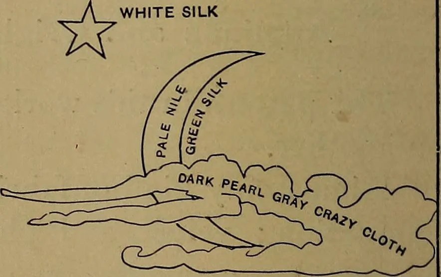 An illustration from How to amuse yourself and others : the American girl's handy book, 1887, leaf 409