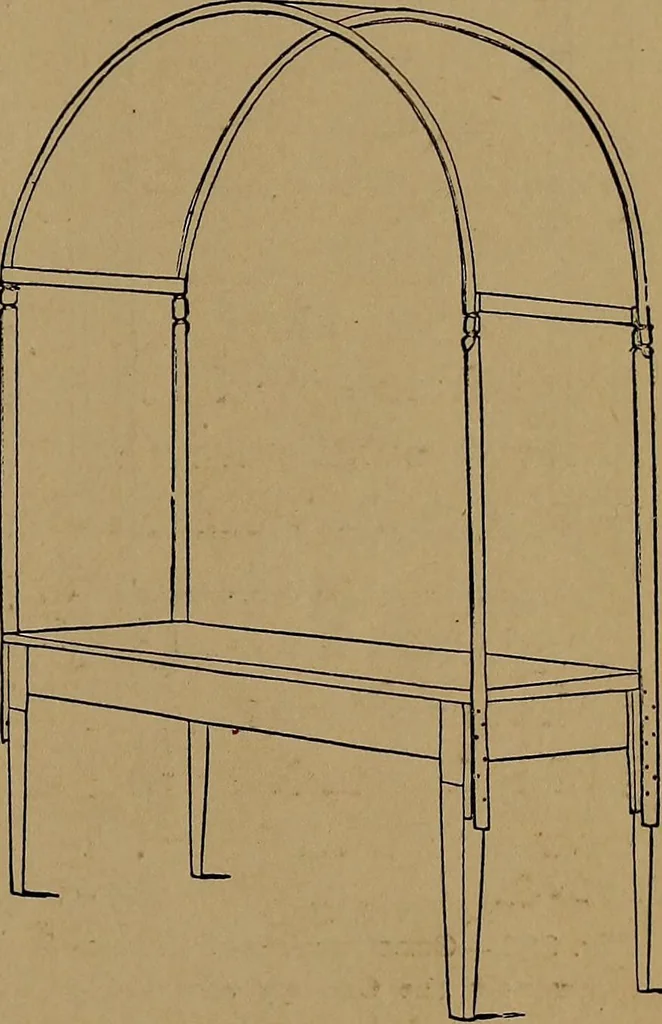 An illustration from How to amuse yourself and others : the American girl's handy book, 1887, leaf 432