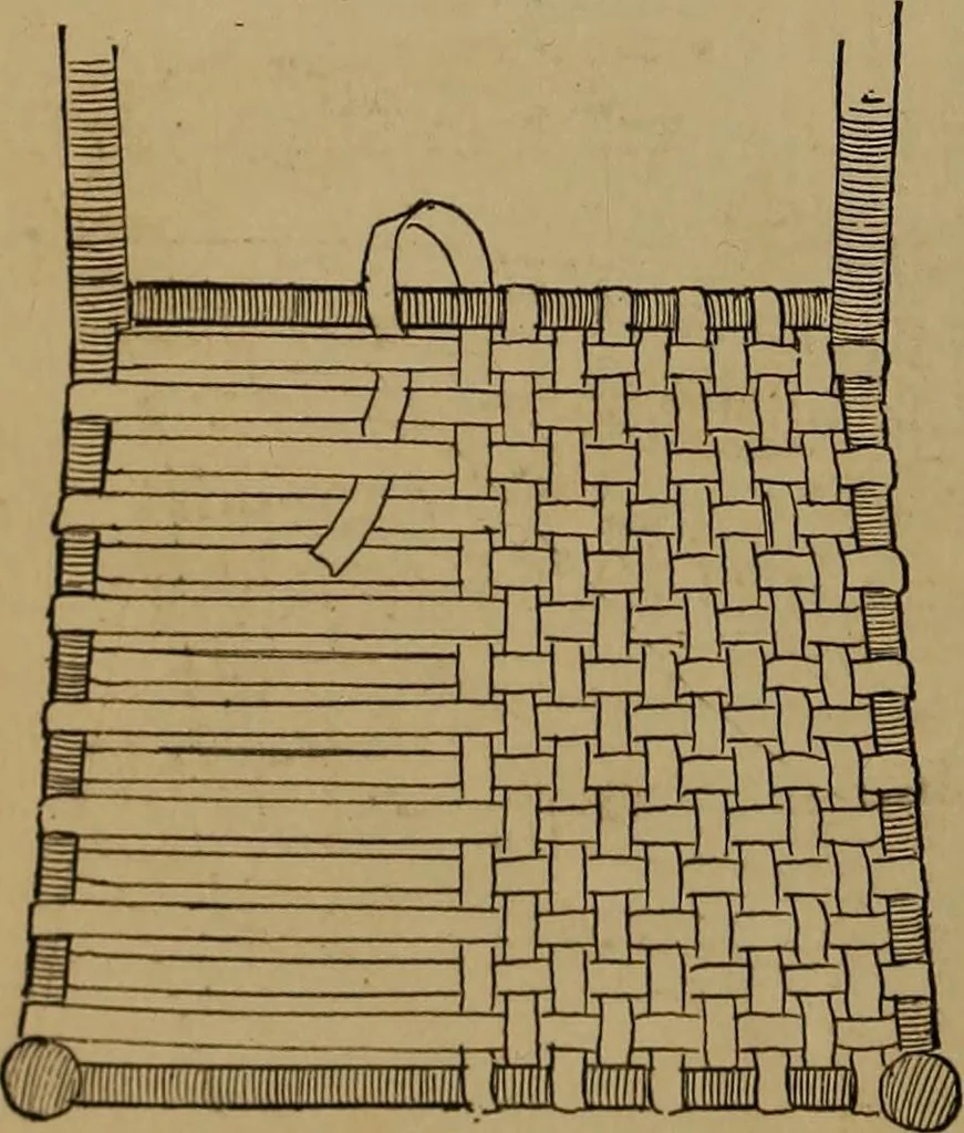 An illustration from How to amuse yourself and others : the American girl's handy book, 1887, leaf 459