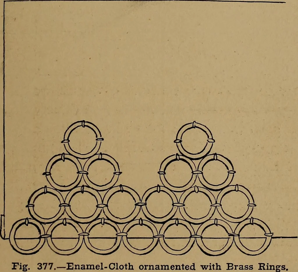 An illustration from How to amuse yourself and others : the American girl's handy book, 1887, leaf 472