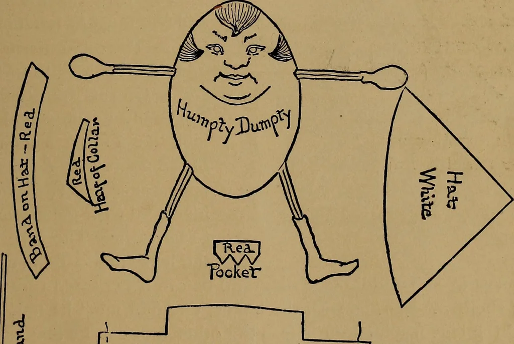 An illustration from How to amuse yourself and others : the American girl's handy book, 1887, leaf 60