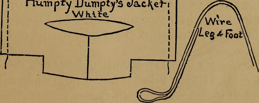An illustration from How to amuse yourself and others : the American girl's handy book, 1887, leaf 60