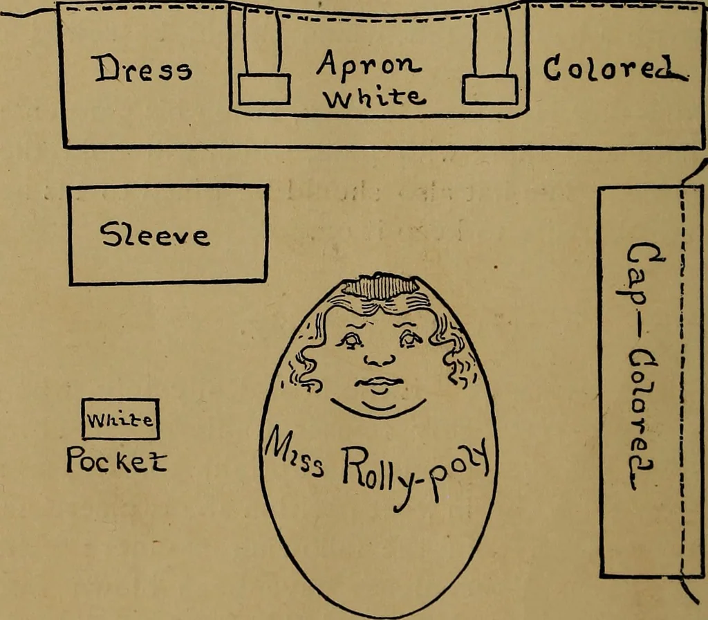 An illustration from How to amuse yourself and others : the American girl's handy book, 1887, leaf 63