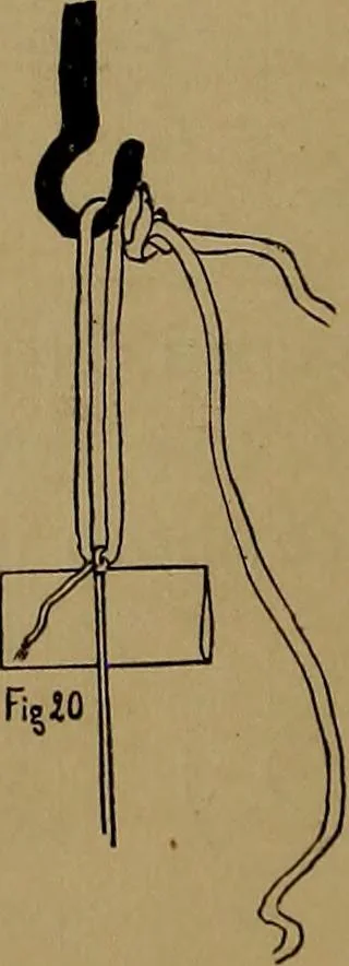 An illustration from How to amuse yourself and others : the American girl's handy book, 1887, leaf 75