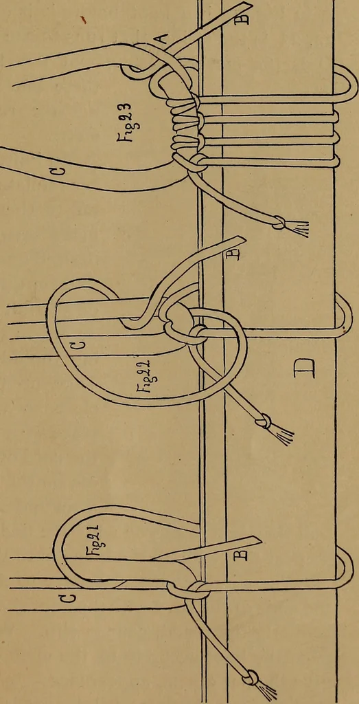 An illustration from How to amuse yourself and others : the American girl's handy book, 1887, leaf 76