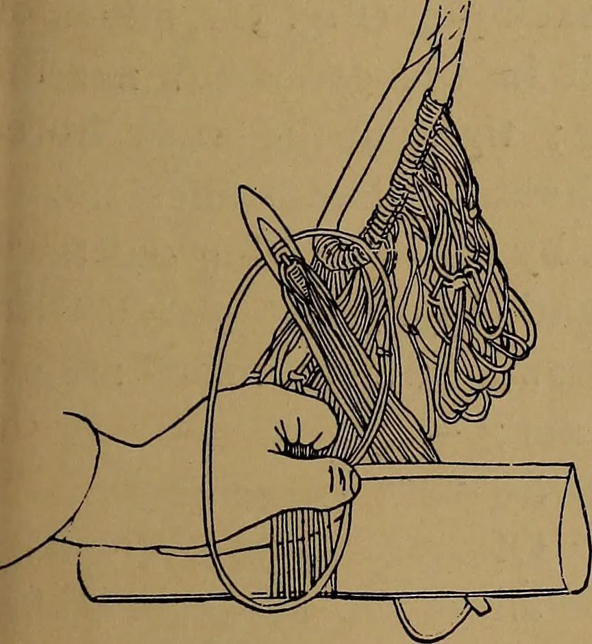 An illustration from How to amuse yourself and others : the American girl's handy book, 1887, leaf 78