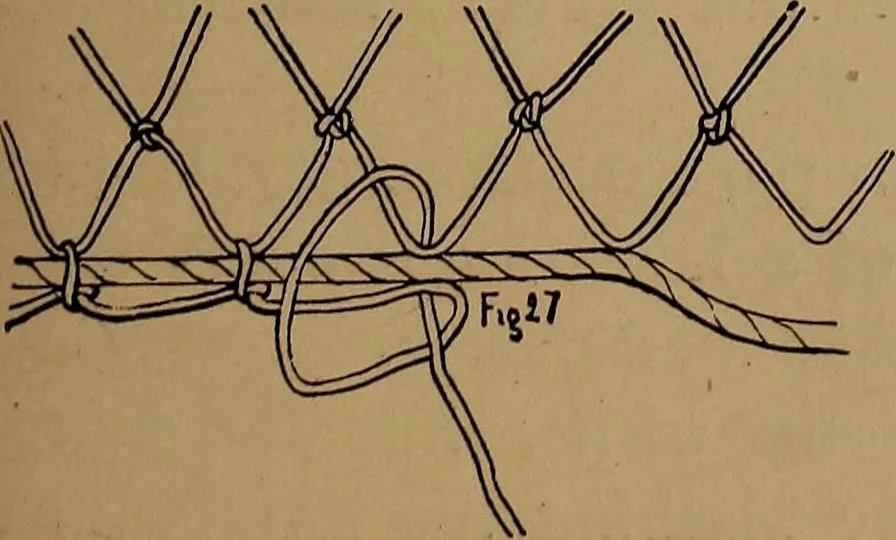 An illustration from How to amuse yourself and others : the American girl's handy book, 1887, leaf 78