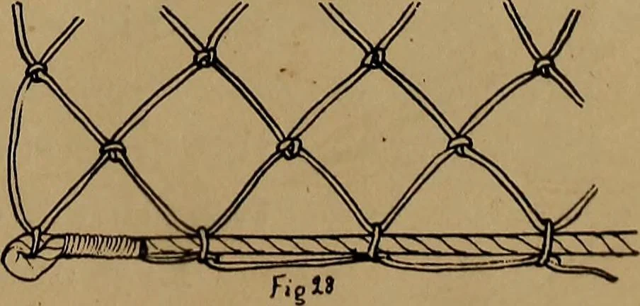An illustration from How to amuse yourself and others : the American girl's handy book, 1887, leaf 78