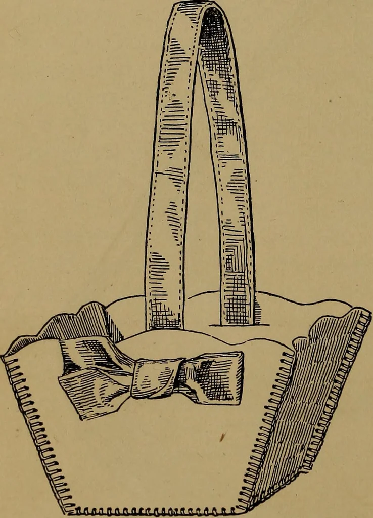An illustration from How to amuse yourself and others : the American girl's handy book, 1887, leaf 93