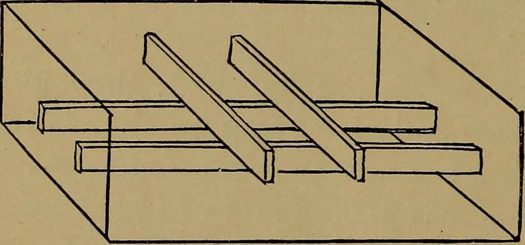 An illustration from How to amuse yourself and others : the American girl's handy book, 1887, leaf 95