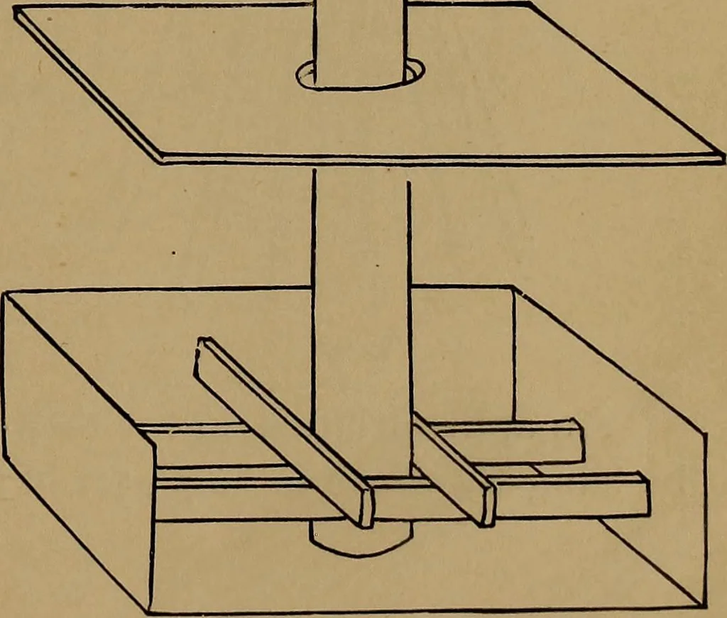 An illustration from How to amuse yourself and others : the American girl's handy book, 1887, leaf 96