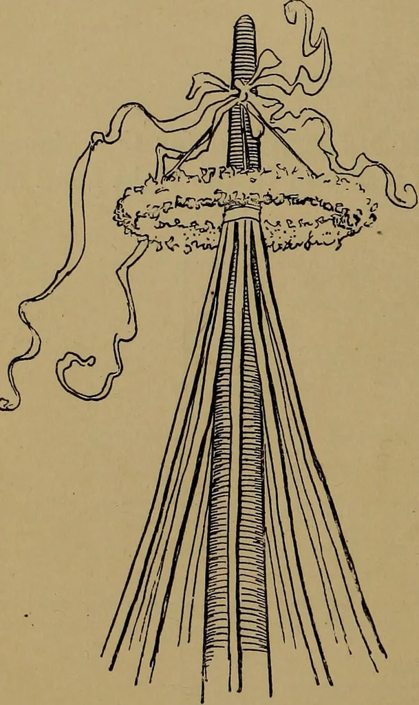 An illustration from How to amuse yourself and others : the American girl's handy book, 1887, leaf 97