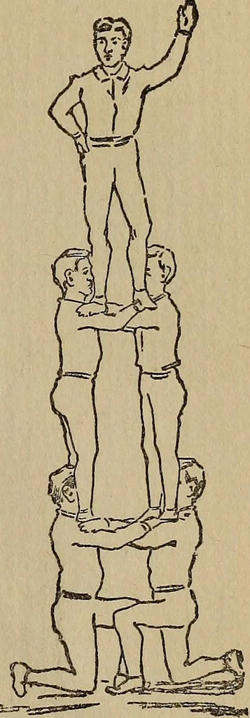 An illustration from How to, a book of tumbling, tricks, pyramids and games;, 1899, leaf 128