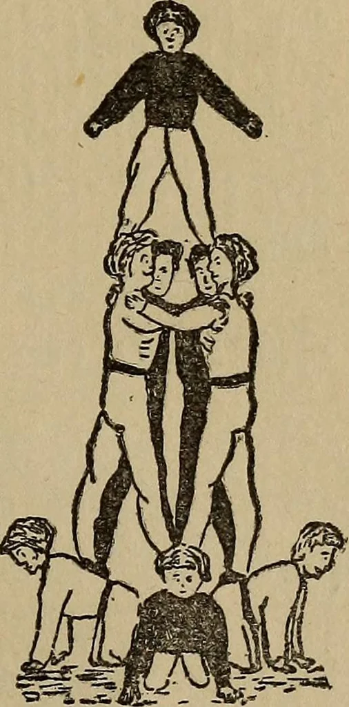 An illustration from How to, a book of tumbling, tricks, pyramids and games;, 1899, leaf 148