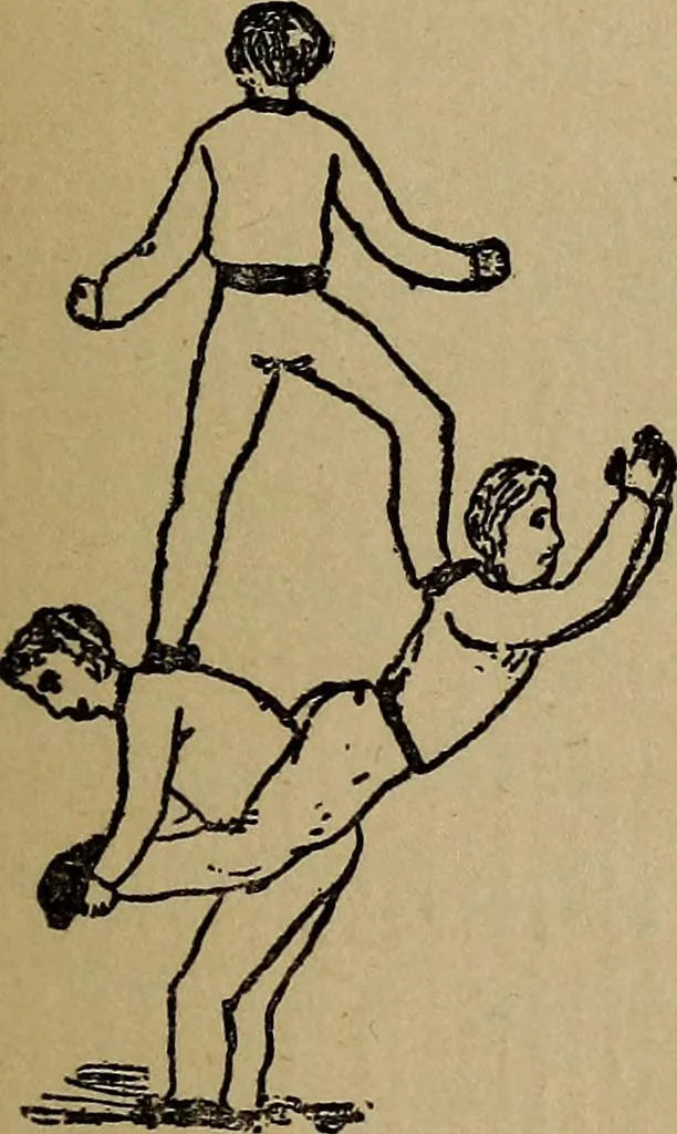An illustration from How to, a book of tumbling, tricks, pyramids and games;, 1899, leaf 54